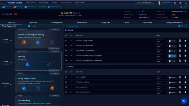 Automatically generate repair steps based on vehicle history, workload, and technician availability.