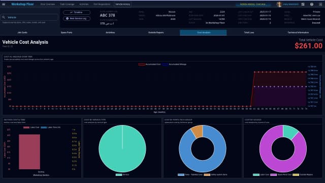 Instantly access every repair, inspection, and issue reported on any vehicle — and make informed decisions faster.