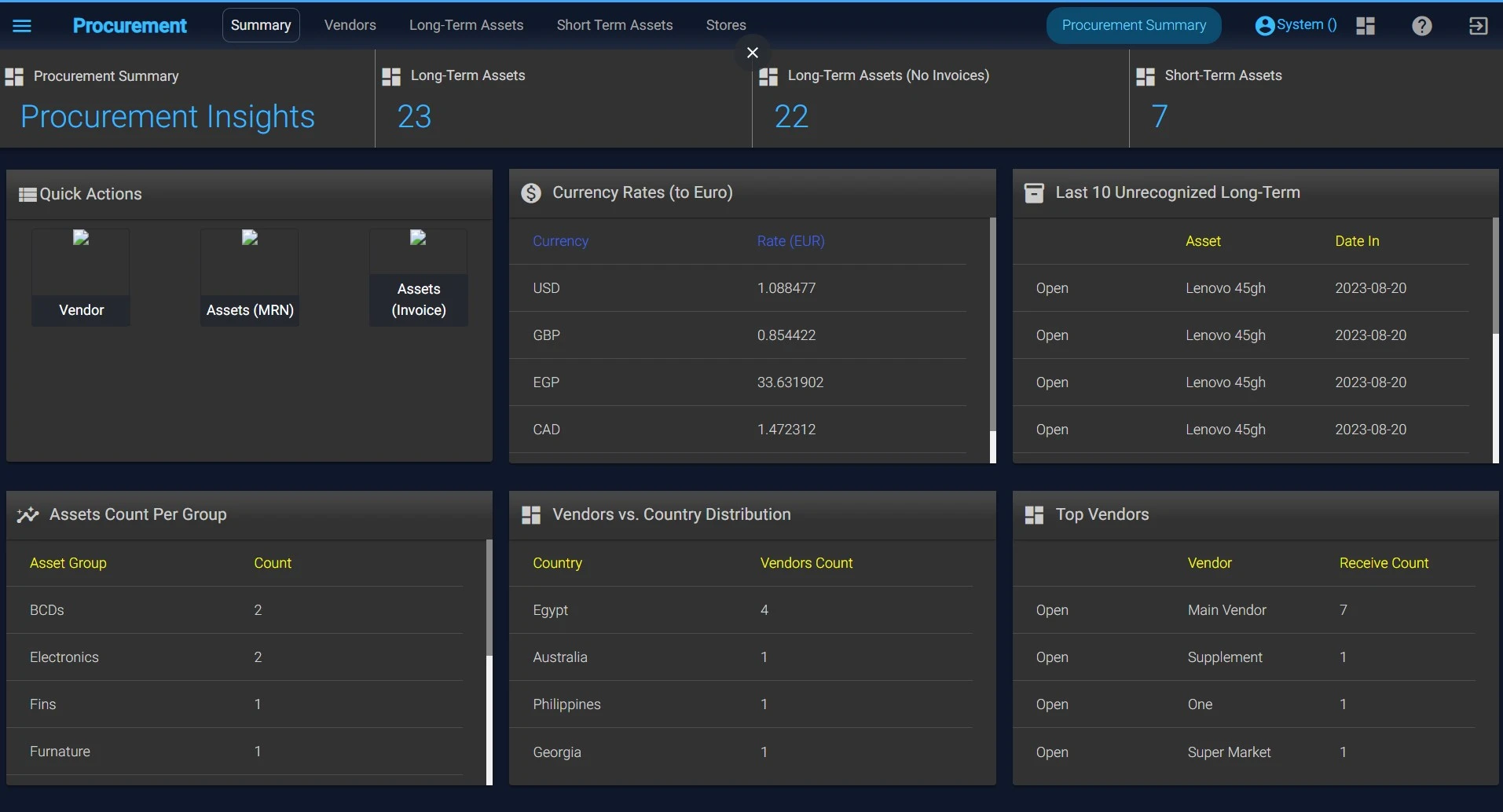 Atum procurement module dashboard window