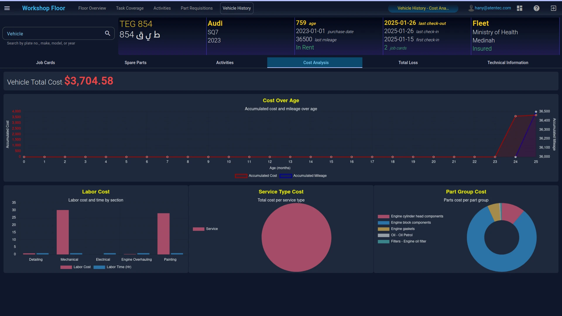 Workshop Management System - Full Vehicle History